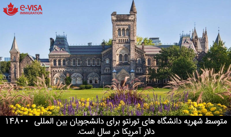 تحصیل در تورنتو