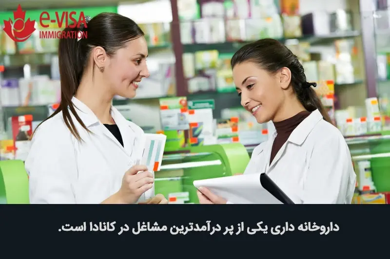 فعالیت داروخانه‌ها در کانادا