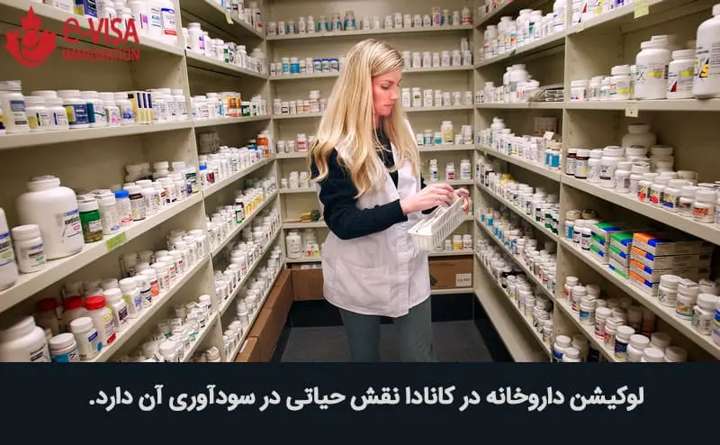 مهم‌ترین نکات خرید داروخانه در کانادا