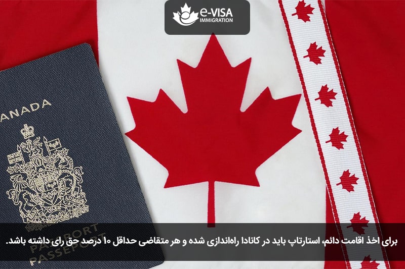 اخذ اقامت دائم از طریق ویزای استارتاپ